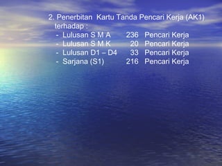 2. Penerbitan Kartu Tanda Pencari Kerja (AK1)
  terhadap :
   - Lulusan S M A    236 Pencari Kerja
   - Lulusan S M K     20 Pencari Kerja
   - Lulusan D1 – D4   33 Pencari Kerja
   - Sarjana (S1)     216 Pencari Kerja
 