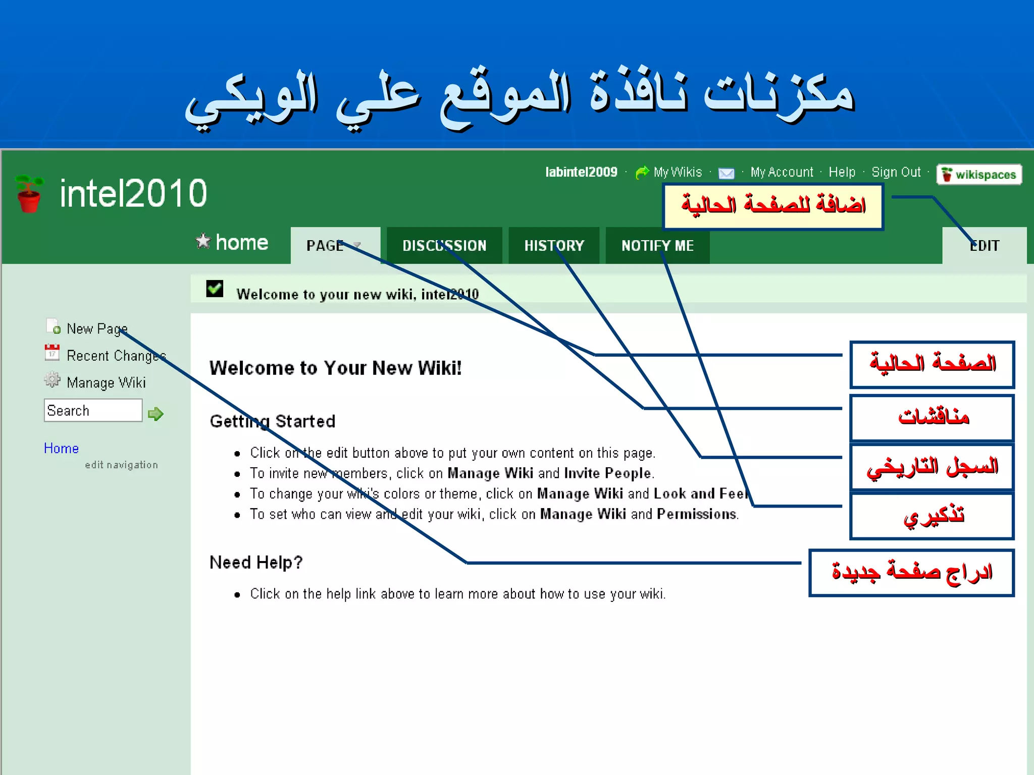 مكزنات نافذة الموقع علي الويكي الصفحة الحالية مناقشات السجل التاريخي تذكيري ادراج صفحة جديدة اضافة للصفحة الحالية 