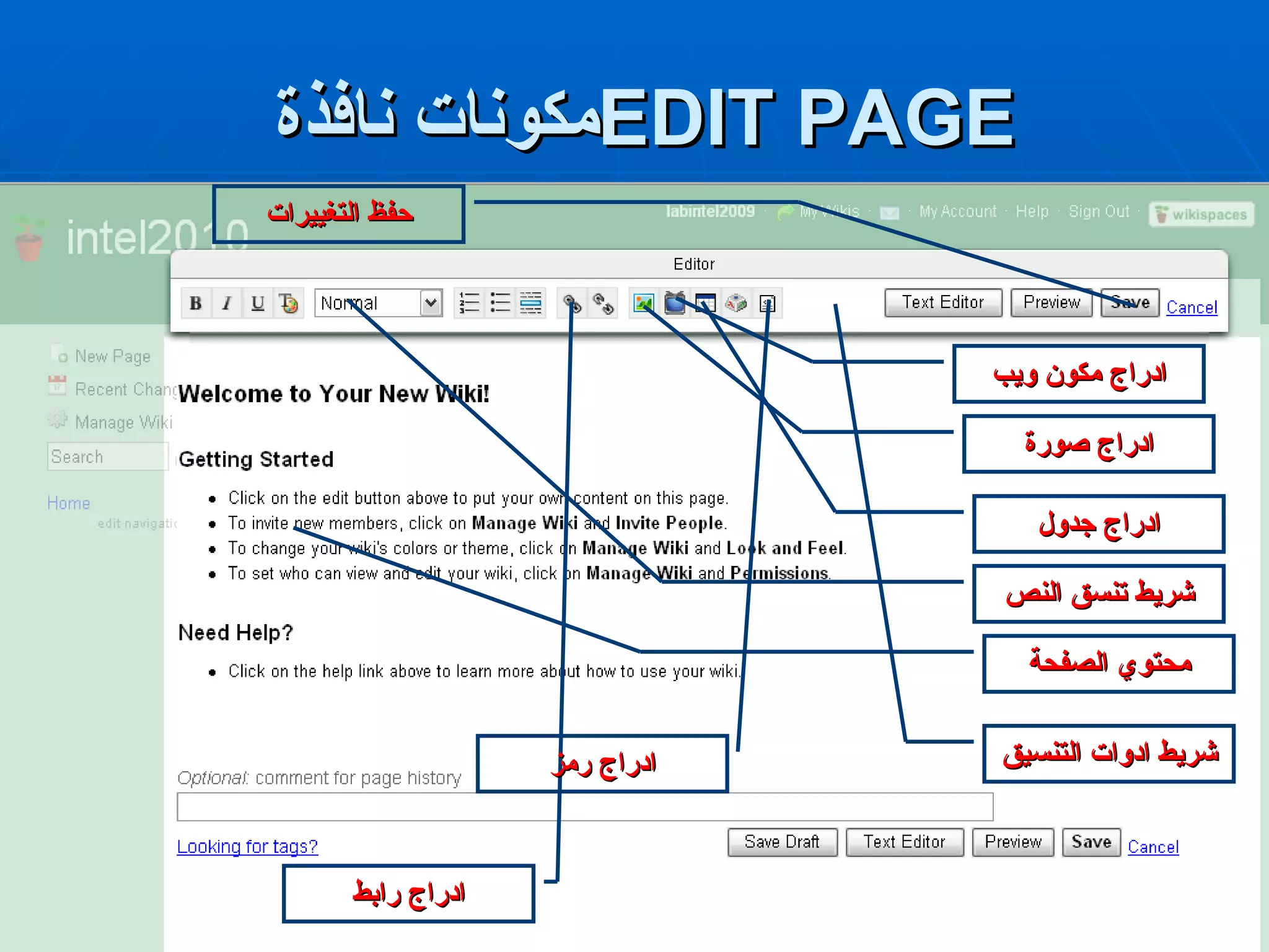 مكونات نافذة  EDIT PAGE شريط ادوات التنسيق محتوي الصفحة شريط تنسق النص ادراج جدول ادراج صورة ادراج مكون ويب ادراج رابط ادراج رمز حفظ التغييرات 
