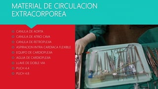 MATERIAL DE CIRCULACION
EXTRACORPOREA
 CANULA DE AORTA
 CANULA DE ATRIO CAVA
 CANULA DE RETROPLEJIA
 ASPIRACION INTRA CARDIACA FLEXIBLE
 EQUIPO DE CARDIOPLEJIA
 AGUJA DE CARDIOPLEJIA
 LLAVE DE DOBLE VIA
 PUCH 4.4
 PUCH 4.8
 