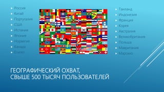 ГЕОГРАФИЧЕСКИЙ ОХВАТ,
СВЫШЕ 500 ТЫСЯЧ ПОЛЬЗОВАТЕЛЕЙ
 Россия
 Китай
 Португалия
 США
 Испания
 Япония
 Норвегия
 Канада
 Египет
 Таиланд
 Индонезия
 Франция
 Корея
 Австралия
 Великобритания
 Польша
 Мавритания
 Марокко
 