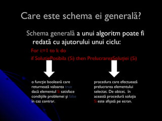 Care este schema ei generală?Care este schema ei generală?
Schema generalăSchema generală a unui algoritm poate fia unui algoritm poate fi
redată cu ajutorului unui ciclu:redată cu ajutorului unui ciclu:
For iFor i:=1 to k do:=1 to k do
iif SolutiePosibila (f SolutiePosibila (SSii) then PrelucrareaSolu) then PrelucrareaSoluţiei (ţiei (SSii))
o funcţie booleană care
returnează valoarea true
dacă elementul Si satisface
condiţiile problemei şi false
în caz contrar.
procedura care efectuează
prelucrarea elementului
selectat. De obicei, în
această procedură soluţia
Si este afişată pe ecran.
 