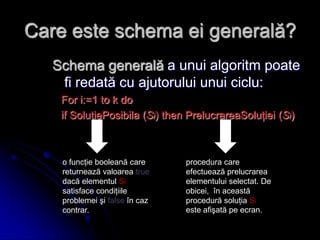 Care este schema ei generală?
Schema generală a unui algoritm poate
fi redată cu ajutorului unui ciclu:
For i:=1 to k do
if SolutiePosibila (Si) then PrelucrareaSoluţiei (Si)
o funcţie booleană care
returnează valoarea true
dacă elementul Si
satisface condiţiile
problemei şi false în caz
contrar.
procedura care
efectuează prelucrarea
elementului selectat. De
obicei, în această
procedură soluţia Si
este afişată pe ecran.
 