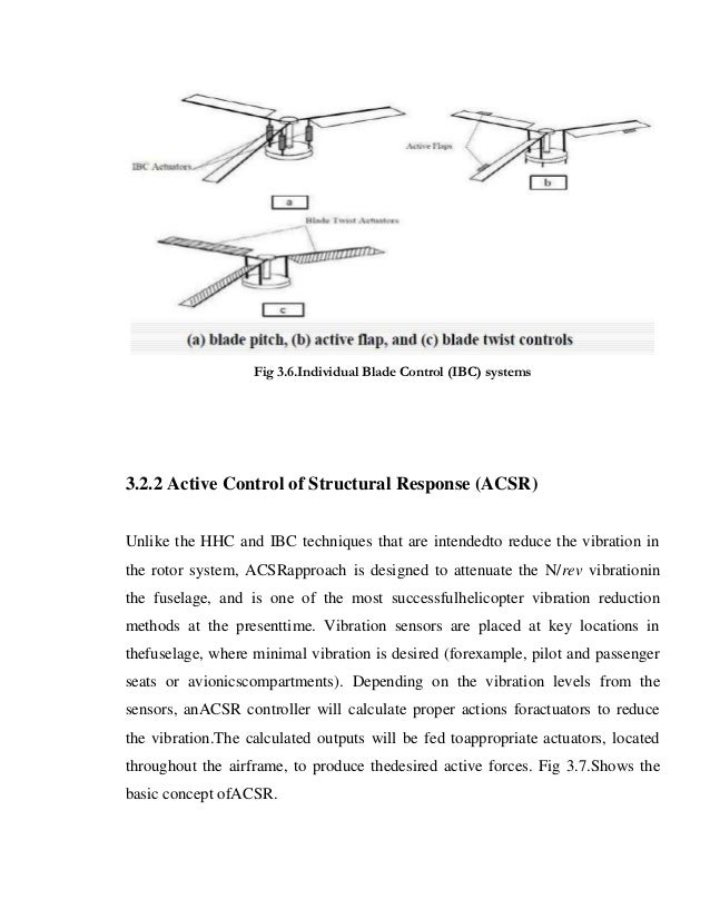 Helicopter Vibration Reduction Techniques