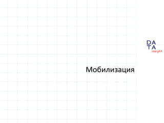 D
insight
AT
A
Мобилизация
 