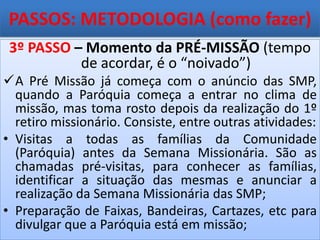 PASSOS: METODOLOGIA (como fazer)
3º PASSO – Momento da PRÉ-MISSÃO (tempo
de acordar, é o “noivado”)
A Pré Missão já começa com o anúncio das SMP,
quando a Paróquia começa a entrar no clima de
missão, mas toma rosto depois da realização do 1º
retiro missionário. Consiste, entre outras atividades:
• Visitas a todas as famílias da Comunidade
(Paróquia) antes da Semana Missionária. São as
chamadas pré-visitas, para conhecer as famílias,
identificar a situação das mesmas e anunciar a
realização da Semana Missionária das SMP;
• Preparação de Faixas, Bandeiras, Cartazes, etc para
divulgar que a Paróquia está em missão;
 