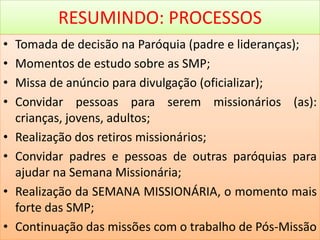 RESUMINDO: PROCESSOS
• Tomada de decisão na Paróquia (padre e lideranças);
• Momentos de estudo sobre as SMP;
• Missa de anúncio para divulgação (oficializar);
• Convidar pessoas para serem missionários (as):
crianças, jovens, adultos;
• Realização dos retiros missionários;
• Convidar padres e pessoas de outras paróquias para
ajudar na Semana Missionária;
• Realização da SEMANA MISSIONÁRIA, o momento mais
forte das SMP;
• Continuação das missões com o trabalho de Pós-Missão
 