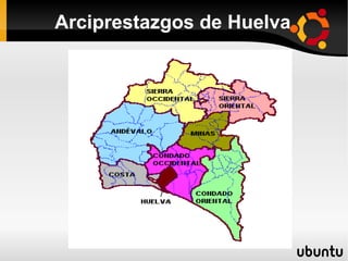 Arciprestazgos de Huelva
 