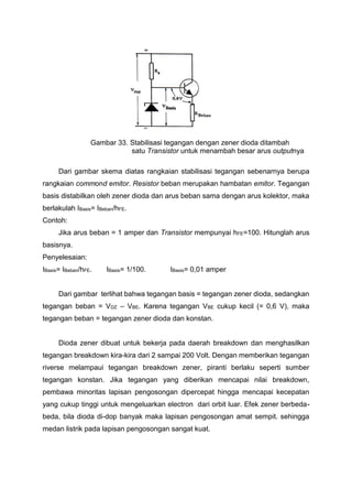 Gambar 33. Stabilisasi tegangan dengan zener dioda ditambah
satu Transistor untuk menambah besar arus outputnya
Dari gambar skema diatas rangkaian stabilisasi tegangan sebenarnya berupa
rangkaian commond emitor. Resistor beban merupakan hambatan emitor. Tegangan
basis distabilkan oleh zener dioda dan arus beban sama dengan arus kolektor, maka
berlakulah IBasis= IBeban/hFE.
Contoh:
Jika arus beban = 1 amper dan Transistor mempunyai hFE=100. Hitunglah arus
basisnya.
Penyelesaian:
IBasis= IBeban/hFE. IBasis= 1/100. IBasis= 0,01 amper
Dari gambar terlihat bahwa tegangan basis = tegangan zener dioda, sedangkan
tegangan beban = VDZ – VBE. Karena tegangan VBE cukup kecil (= 0,6 V), maka
tegangan beban = tegangan zener dioda dan konstan.
Dioda zener dibuat untuk bekerja pada daerah breakdown dan menghasilkan
tegangan breakdown kira-kira dari 2 sampai 200 Volt. Dengan memberikan tegangan
riverse melampaui tegangan breakdown zener, piranti berlaku seperti sumber
tegangan konstan. Jika tegangan yang diberikan mencapai nilai breakdown,
pembawa minoritas lapisan pengosongan dipercepat hingga mencapai kecepatan
yang cukup tinggi untuk mengeluarkan electron dari orbit luar. Efek zener berbeda-
beda, bila dioda di-dop banyak maka lapisan pengosongan amat sempit. sehingga
medan listrik pada lapisan pengosongan sangat kuat.
 