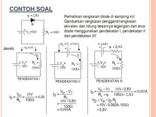 CONTOH SOAL
 