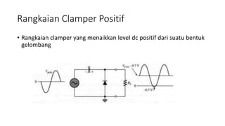 Rangkaian Clamper Positif
• Rangkaian clamper yang menaikkan level dc positif dari suatu bentuk
gelombang
 