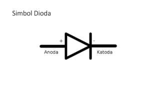 Simbol Dioda
 