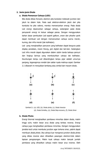 2. Jenis-jenis Dioda
  a. Dioda Pemancar Cahaya (LED)
     Bila dioda dibias forward, electron pita konduksi melewati junction dan
     jatuh ke dalam hole. Pada saat elektron-elektron jatuh dari pita
     konduksi ke pita valensi, mereka memancarkan energi. Pada dioda
     Led energi dipancarkan sebagai cahaya, sedangkan pada dioda
     penyearah energi ini keluar sebagai panas. Dengan menggunakan
     bahan dasar pembuatan Led seperti gallium, arsen dan phosfor parik
     dapat membuat Led dengan memancarkan cahaya warna merah,
     kuning, dan infra merah (tak kelihatan).
     Led yang menghasilkan pancaran yang kelihatan dapat berguna pada
     display peralatan, mesin hitung, jam digital dan lain-lain. Sedangkan
     Led infra merah dapat digunakan dalam sistim tanda bahaya pencuri
     dan lingkup lainnya yang membutuhkan cahaya tak kelihatan.
     Keuntungan lampu Led dibandingkan lampu pijar adalah umurnya
     panjang, teganagnnya rendah dan saklar nyala matinya cepat. Gambar
     2.1 dibawah ini menjukkan lambang atau simbol dari macam dioda.




              (a)                             (b)                           (c)




              (d)                             (e)                            (f)

         Gambar2.1. (a). LED, (b). Dioda photo, (c). Dioda Varactor
                     (d). Dioda Schottky, (e). Dioda Step-recovery, (f). Dioda Zener


  b. Dioda Photo
     Energi thermal menghasilkan pembawa minoritas dalam dioda, makin
     tinggi suhu makin besar arus dioda yang terbias reverse. Energi
     cahaya juga menghasilkan pembawa minoritas. Dengan menggunakan
     jendela kecil untuk membuka junction agar terkena sinar, pabrik dapat
     membuat dioda photo. Jika cahaya luar mengenai junction dioda photo
     yang dibias reverse akan dihasilkan pasangan electron-hole dalam
     lapisan pengosongan. Makin kuat cahaya makin banyak jumlah
     pembawa yang dihasilkan cahaya makin besar arus reverse. Oleh


                                                            Arief WPSMKN I BANGIL
 