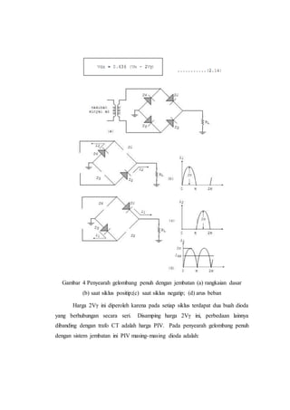 Gambar 4 Penyearah gelombang penuh dengan jembatan (a) rangkaian dasar
(b) saat siklus positip;(c) saat siklus negatip; (d) arus beban
Harga 2Vγ ini diperoleh karena pada setiap siklus terdapat dua buah dioda
yang berhubungan secara seri. Disamping harga 2Vγ ini, perbedaan lainnya
dibanding dengan trafo CT adalah harga PIV. Pada penyearah gelombang penuh
dengan sistem jembatan ini PIV masing-masing dioda adalah:
 