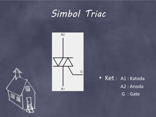 Simbol Triac 
• Ket : A1 : Katoda 
A2 : Anoda 
G : Gate 
 