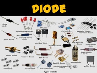 Diode
 