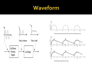Diode Flow Pattern Diode | PPTX