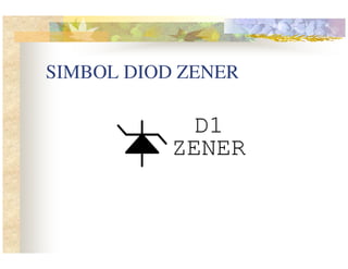 SIMBOL DIOD ZENER

D1
ZENER

 