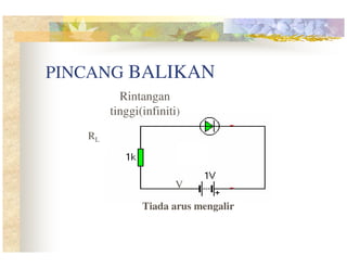 PINCANG BALIKAN
Rintangan
tinggi(infiniti)
RL

V
Tiada arus mengalir

 