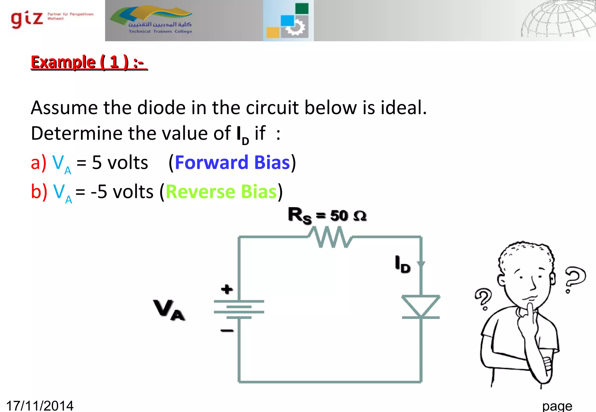 12/23/14 Page 13Numeral Systems17/11/2014 page
Example ( 1 ) :-Example ( 1 ) :-
Assume the diode in the circuit below is ideal.
Determine the value of ID if :
a) VA = 5 volts (Forward Bias)
b) VA = -5 volts (Reverse Bias)
 