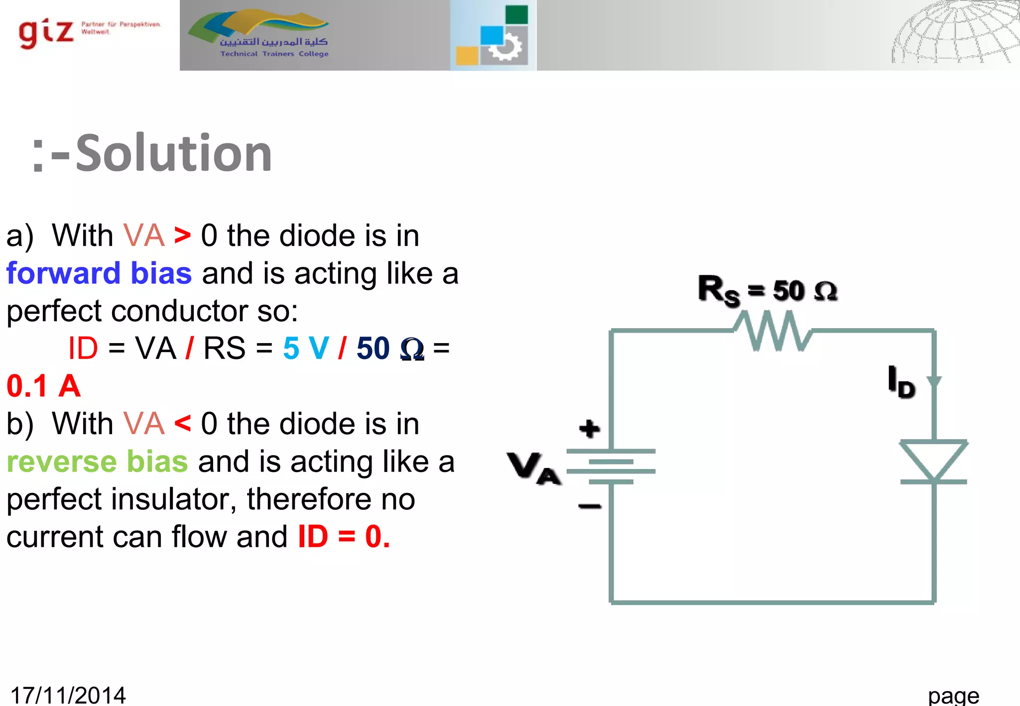 12/23/14 Page 14Numeral Systems17/11/2014 page
Solution:-
a) With VA > 0 the diode is in
forward bias and is acting like a
perfect conductor so:
ID = VA / RS = 5 V / 50 ΩΩ =
0.1 A
b) With VA < 0 the diode is in
reverse bias and is acting like a
perfect insulator, therefore no
current can flow and ID = 0.
 