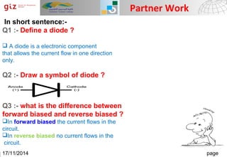 12/23/14 Page 11Numeral Systems
Partner Work
17/11/2014 page
In short sentence:-
Q1 :- Define a diode ?
 A diode is a electronic component
that allows the current flow in one direction
only.
Q2 :- Draw a symbol of diode ?
Q3 :- what is the difference between
forward biased and reverse biased ?
In forward biased the current flows in the
circuit.
In reverse biased no current flows in the
circuit.
 