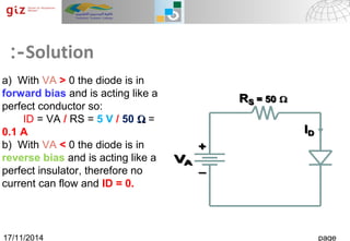 12/23/14 Page 14Numeral Systems17/11/2014 page
Solution:-
a) With VA > 0 the diode is in
forward bias and is acting like a
perfect conductor so:
ID = VA / RS = 5 V / 50 ΩΩ =
0.1 A
b) With VA < 0 the diode is in
reverse bias and is acting like a
perfect insulator, therefore no
current can flow and ID = 0.
 