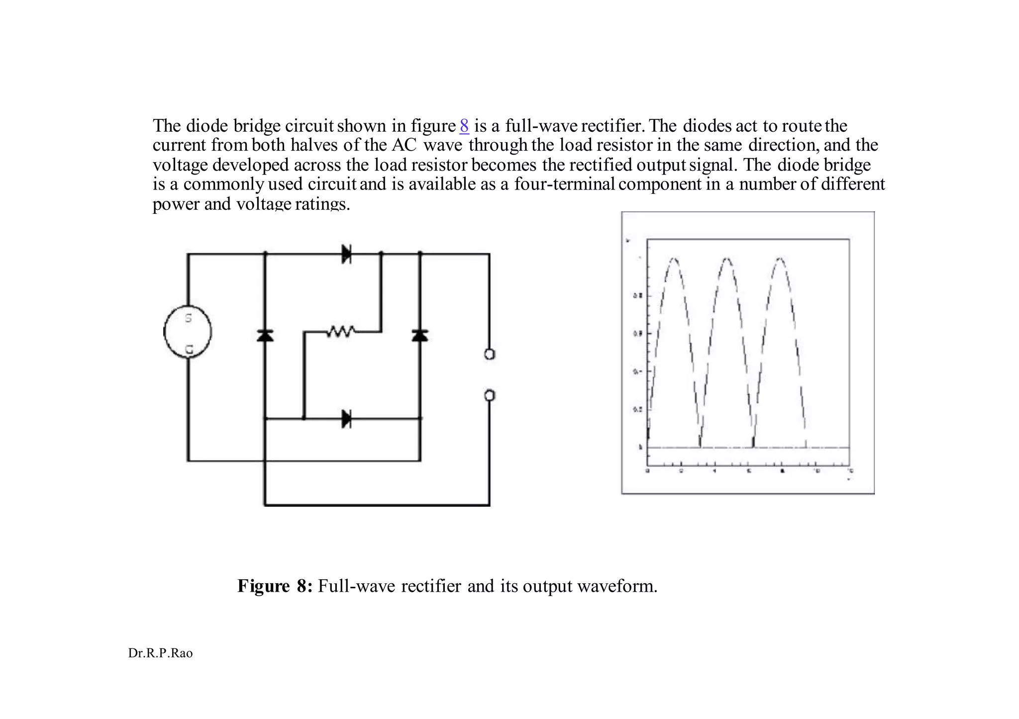 Dr.R.P.Rao
The diode bridge circuit shown in figure 8 is a full-wave rectifier.The diodes act to routethe
current from both halves of the AC wave through the load resistor in the same direction, and the
voltage developed across the load resistor becomes the rectified outputsignal. The diode bridge
is a commonly used circuit and is available as a four-terminalcomponent in a number of different
power and voltage ratings.
Figure 8: Full-wave rectifier and its output waveform.
 