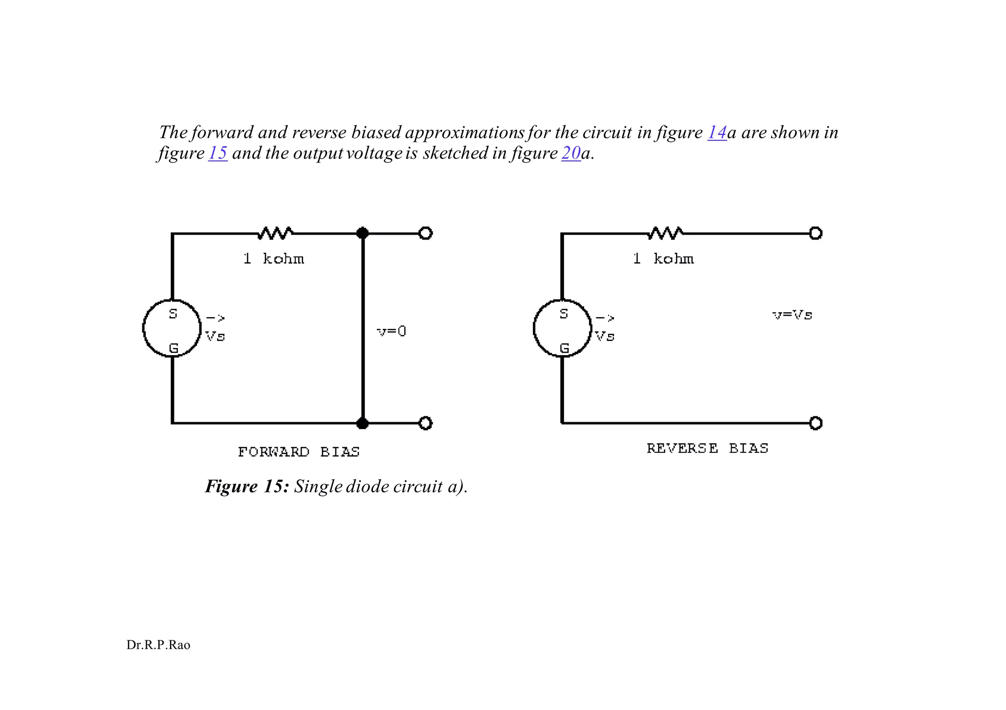 Dr.R.P.Rao
The forward and reverse biased approximations for the circuit in figure 14a are shown in
figure 15 and the outputvoltageis sketched in figure 20a.
Figure 15: Single diode circuit a).
 