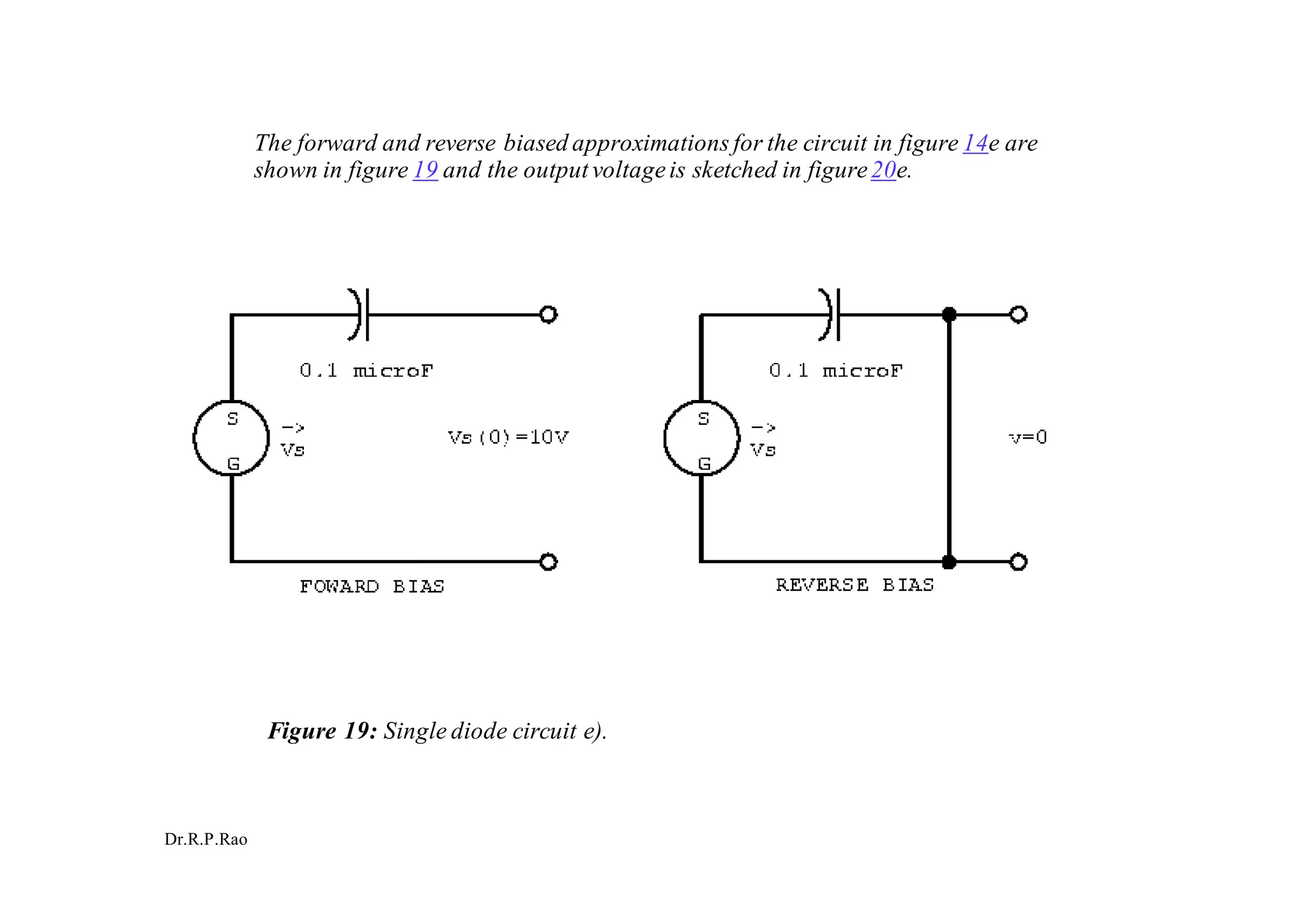 Dr.R.P.Rao
The forward and reverse biased approximations for the circuit in figure 14e are
shown in figure 19 and the outputvoltageis sketched in figure20e.
Figure 19: Single diode circuit e).
 