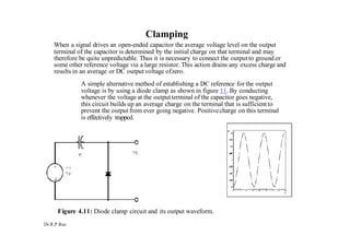 Dr.R.P.Rao
Clamping
When a signal drives an open-ended capacitor the average voltage level on the output
terminal of the capacitor is determined by the initial charge on that terminal and may
therefore be quite unpredictable. Thus it is necessary to connect the output to ground or
some other reference voltage via a large resistor. This action drains any excess charge and
results in an average or DC outputvoltage ofzero.
A simple alternative method of establishing a DC reference for the output
voltage is by using a diode clamp as shown in figure 11. By conducting
whenever the voltage at the outputterminal of the capacitor goes negative,
this circuit builds up an average charge on the terminal that is sufficient to
prevent the output from ever going negative. Positivecharge on this terminal
is effectively trapped.
Figure 4.11: Diode clamp circuit and its output waveform.
 