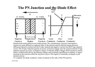 Dr.R.P.Rao
Initially both semiconductorsare totallyneutral. The concentration of positive and negative
carriers are quite different on opposite sides of the junction and the thermal energy-powered
diffusionof positive carriers into the N-type material and negative carriers into the P-type material
occurs. The N-type material acquires an excess of positive charge near the junctionand the P-type
material acquires an excess of negative charge. Eventually diffuse charges build up and an electric
field is created which drives the minority charges and eventually equilibrium is reached. A region
develops at the junction called the depletion region.This region is essentially un-doped or just
intrinsicsilicon.
To complete the diode conductor, leads are placed at the ends of the PN junction.
The PN Junction and the Diode Effect
 