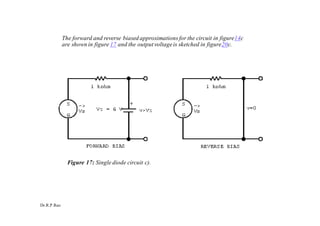 Dr.R.P.Rao
The forward and reverse biased approximations for the circuit in figure14c
are shown in figure 17 and the outputvoltageis sketched in figure20c.
Figure 17: Single diode circuit c).
 