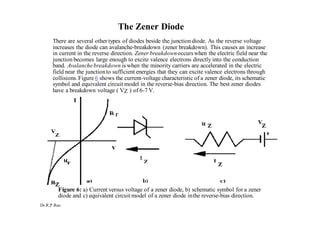 Dr.R.P.Rao
The Zener Diode
There are several other types of diodes beside the junction diode. As the reverse voltage
increases the diode can avalanche-breakdown (zener breakdown). This causes an increase
in current in the reverse direction. Zener breakdownoccurswhen the electric field near the
junction becomes large enough to excite valence electrons directly into the conduction
band. Avalanchebreakdown is when the minority carriers are accelerated in the electric
field near the junctionto sufficient energies that they can excite valence electrons through
collisions.Figure 6 shows the current-voltage characteristic of a zener diode, its schematic
symbol and equivalent circuit model in the reverse-bias direction. The best zener diodes
have a breakdown voltage ( VZ ) of 6-7 V.
Figure 6: a) Current versus voltage of a zener diode, b) schematic symbol for a zener
diode and c) equivalent circuitmodel of a zener diode inthe reverse-bias direction.
 