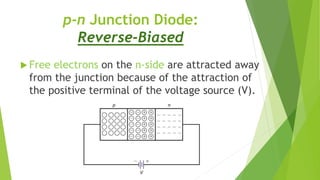 p-n Junction Diode:
Reverse-Biased
 Free electrons on the n-side are attracted away
from the junction because of the attraction of
the positive terminal of the voltage source (V).
 