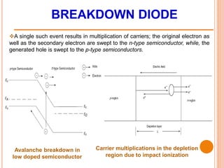 Diode.ppt