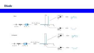 Diode.pptx