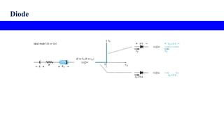 Diode.pptx