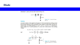 Diode.pptx