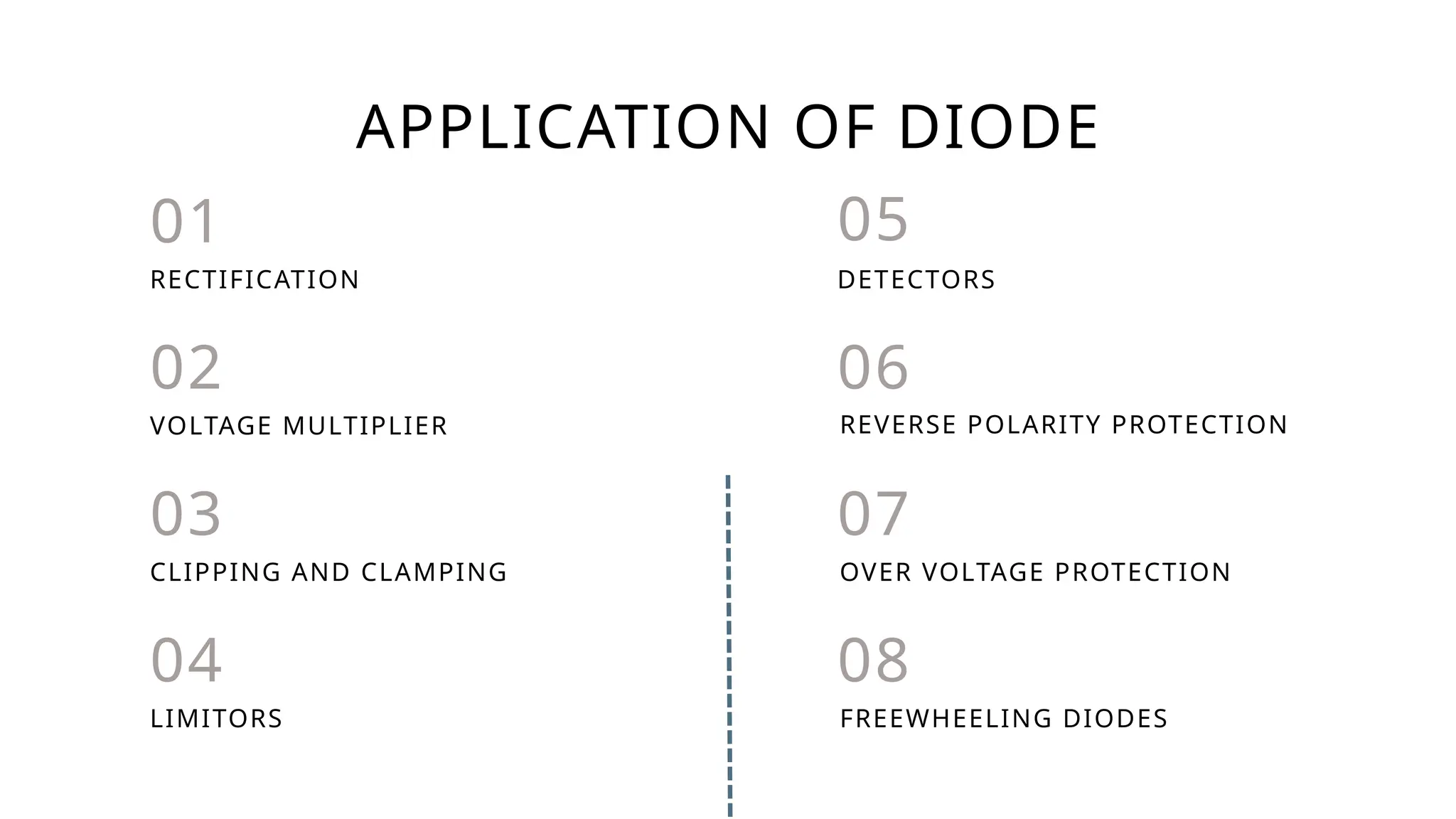 WHAT_IS_DIODE? DEFINITION, EXAMPLES.pptx