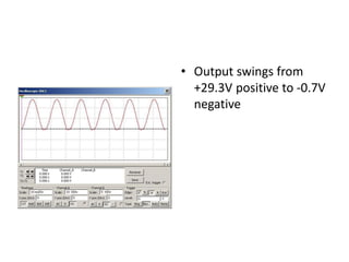 • Output swings from
  +29.3V positive to -0.7V
  negative
 