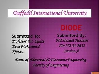 Daffodil International University
Submitted To:
Professor Dr. Quazi
Deen Mohammad
Khosru
Submitted By:
Md Hasnat Hossain
ID:152-33-2632
Section:A
Dept. of Electrical & Electronic Engineering
Faculty of Engineering
 