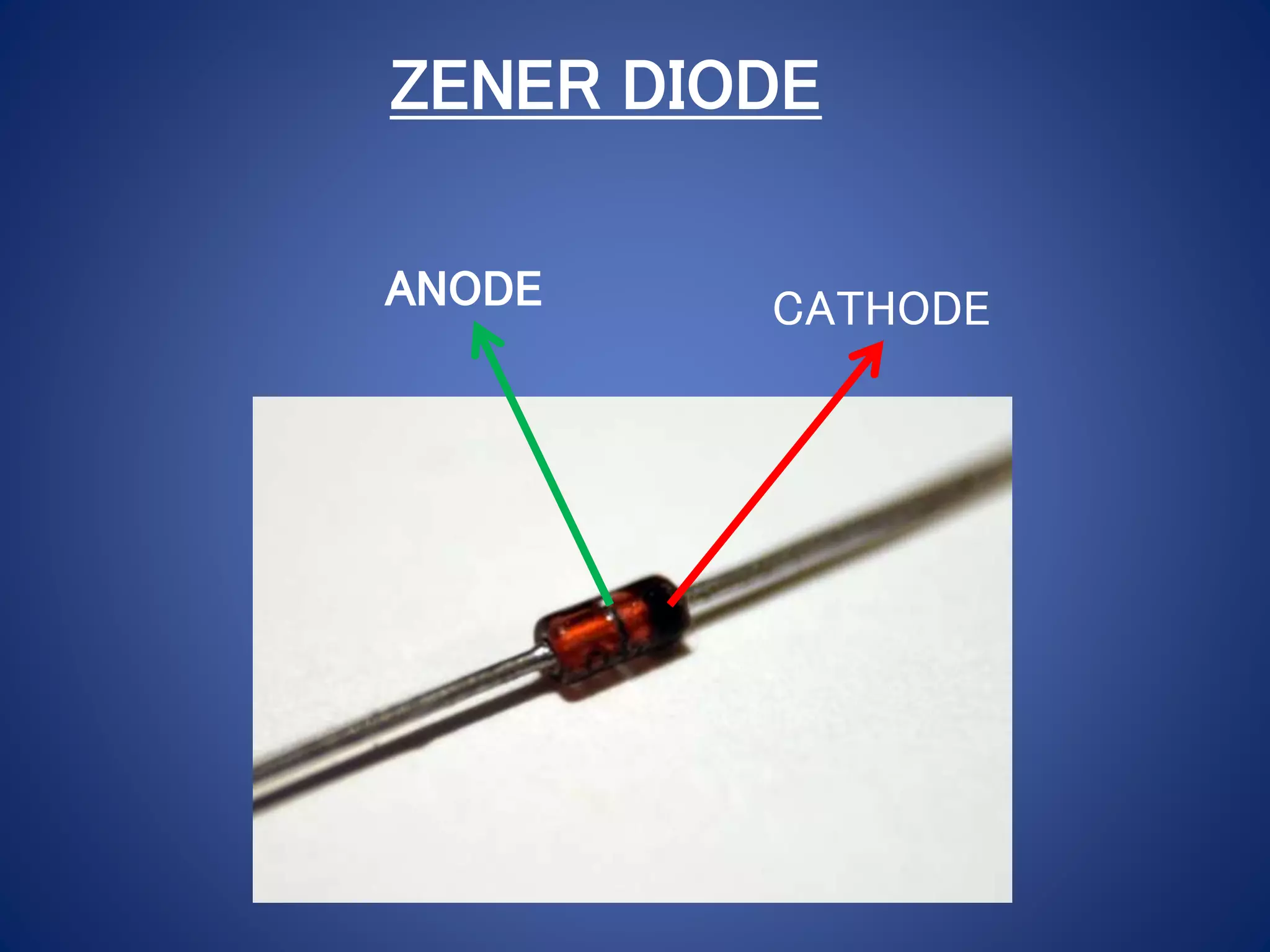 ANODE CATHODE
ZENER DIODE