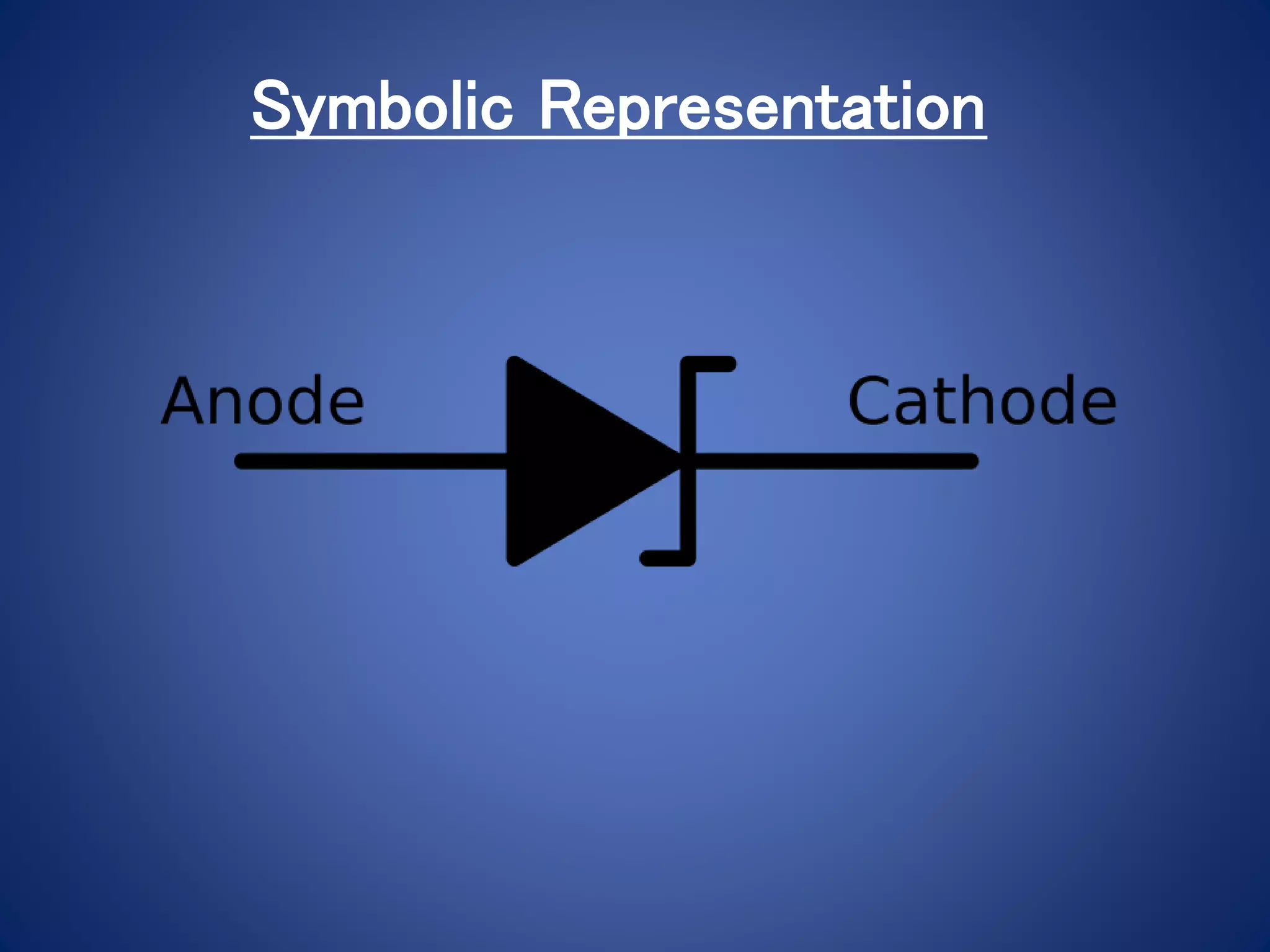 Symbolic Representation