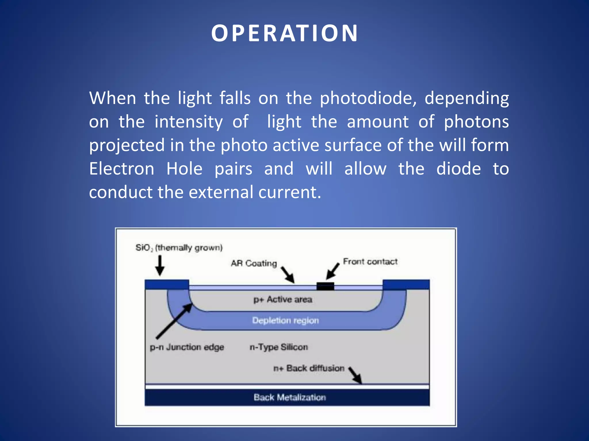 OPERATION
When the light falls on the photodiode, depending
on the intensity of light the amount of photons
projected in the photo active surface of the will form
Electron Hole pairs and will allow the diode to
conduct the external current.