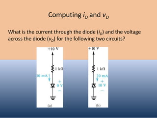 Computing iD and vD

What is the current through the diode (iD) and the voltage
across the diode (vD) for the following two circuits?
 