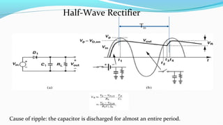 Diode circuits | PPT