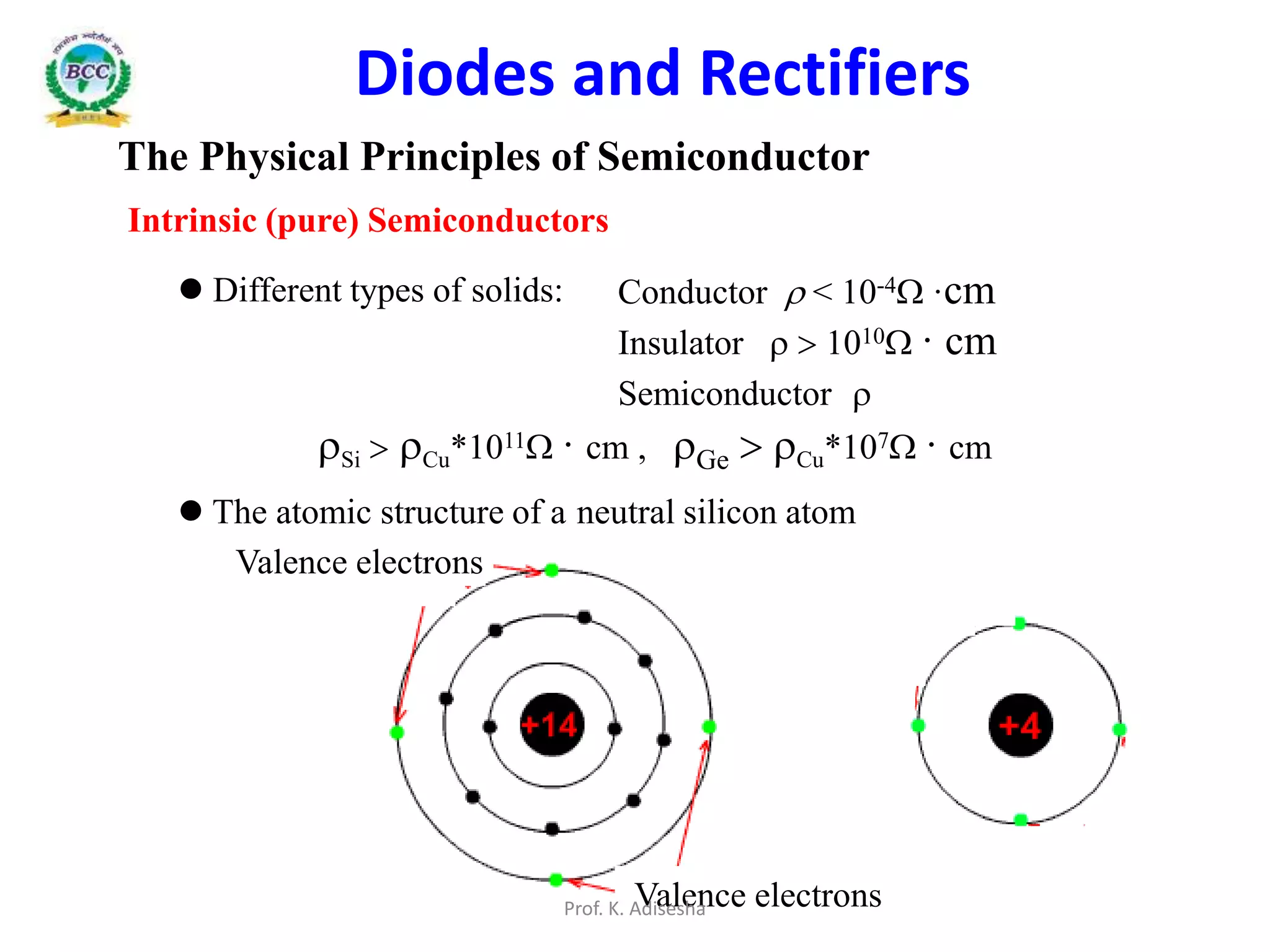 Diode circuits | PPTX