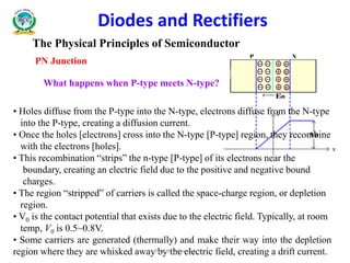 The Physical Principles of Semiconductor
PN Junction
Diodes and Rectifiers
What happens when P-type meets N-type?
• Holes diffuse from the P-type into the N-type, electrons diffuse from the N-type
into the P-type, creating a diffusion current.
• Once the holes [electrons] cross into the N-type [P-type] region, they recombine
with the electrons [holes].
• This recombination “strips” the n-type [P-type] of its electrons near the
boundary, creating an electric field due to the positive and negative bound
charges.
• The region “stripped” of carriers is called the space-charge region, or depletion
region.
• V0 is the contact potential that exists due to the electric field. Typically, at room
temp, V0 is 0.5~0.8V.
• Some carriers are generated (thermally) and make their way into the depletion
region where they are whisked away by the electric field, creating a drift current.Prof. K. Adisesha
 