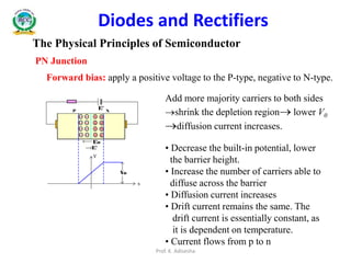 The Physical Principles of Semiconductor
PN Junction
Diodes and Rectifiers
Forward bias: apply a positive voltage to the P-type, negative to N-type.
Add more majority carriers to both sides
shrink the depletion region lower V0
diffusion current increases.
• Decrease the built-in potential, lower
the barrier height.
• Increase the number of carriers able to
diffuse across the barrier
• Diffusion current increases
• Drift current remains the same. The
drift current is essentially constant, as
it is dependent on temperature.
• Current flows from p to n
Prof. K. Adisesha
 